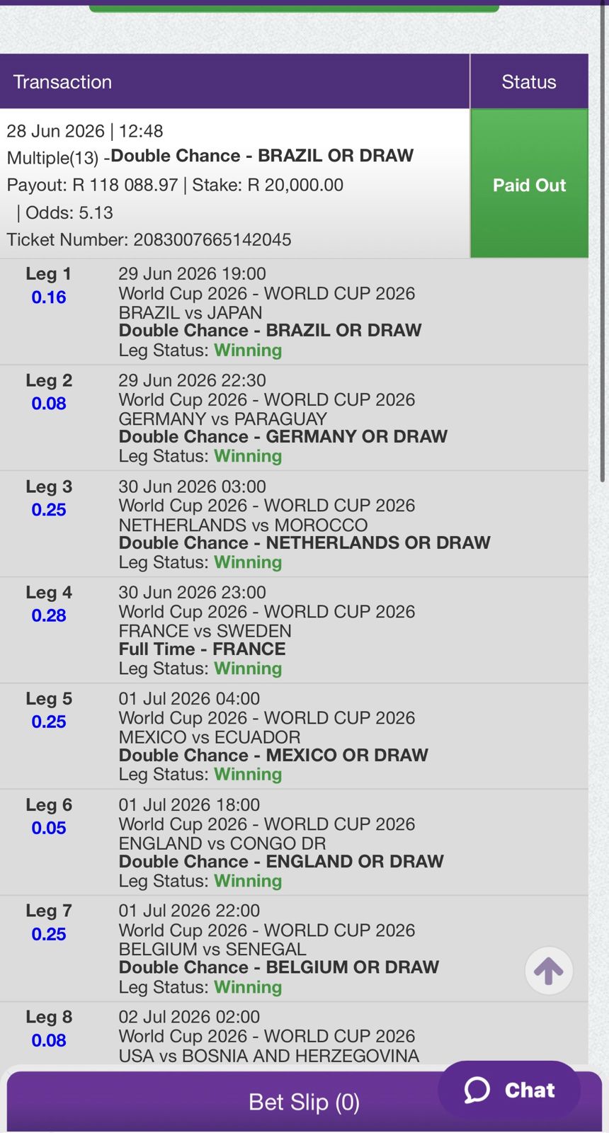World Cup 2026 - Multiple Bet