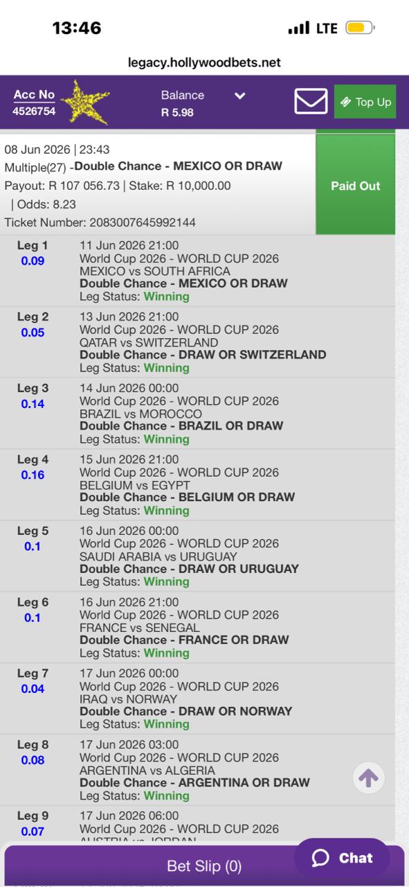 World Cup 2026 - 27 Leg Parlay