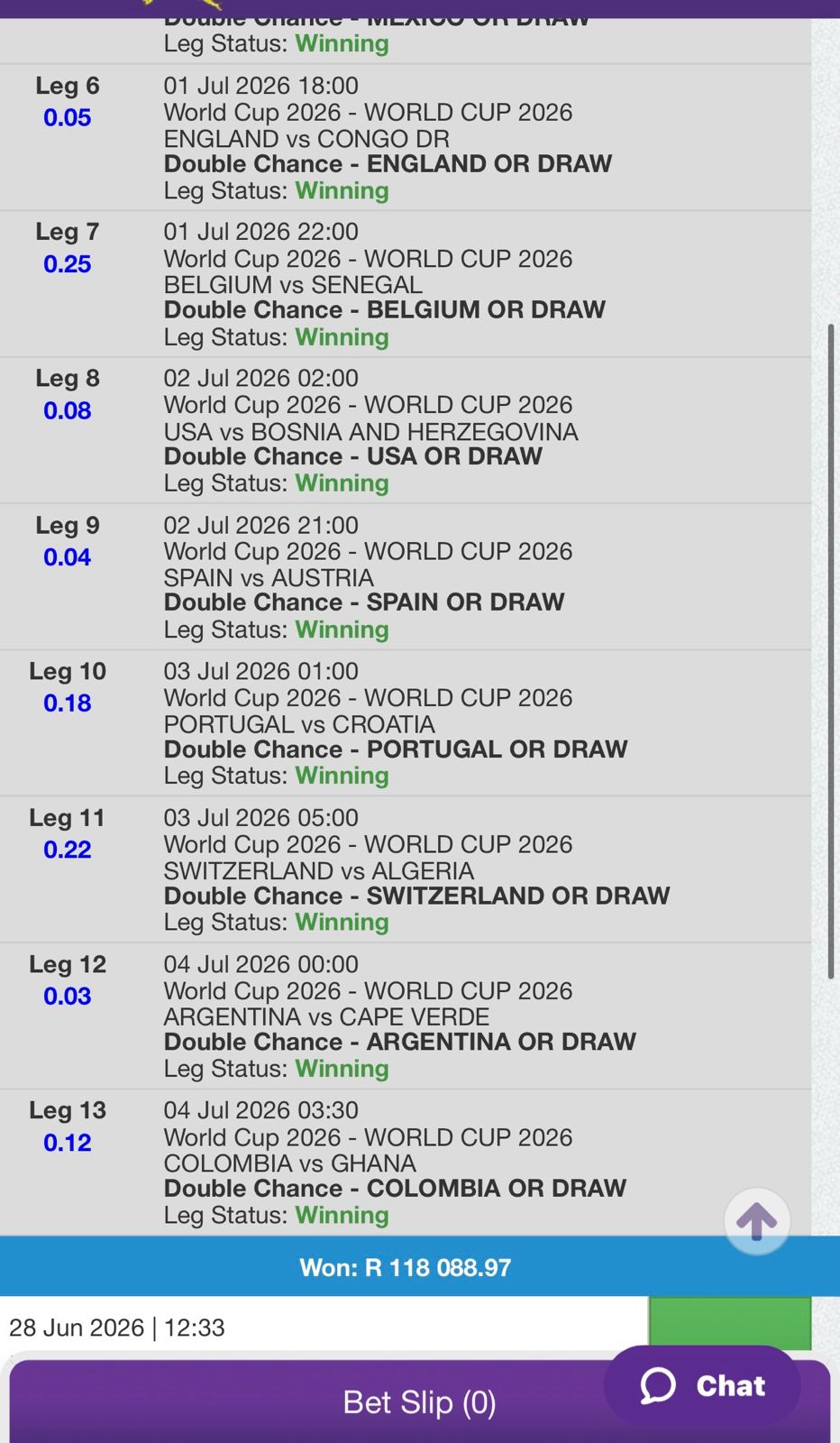 Double Chance - Mexico or Draw