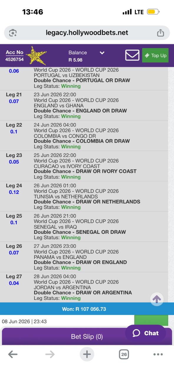 World Cup 2026 - 13 Leg Multiple